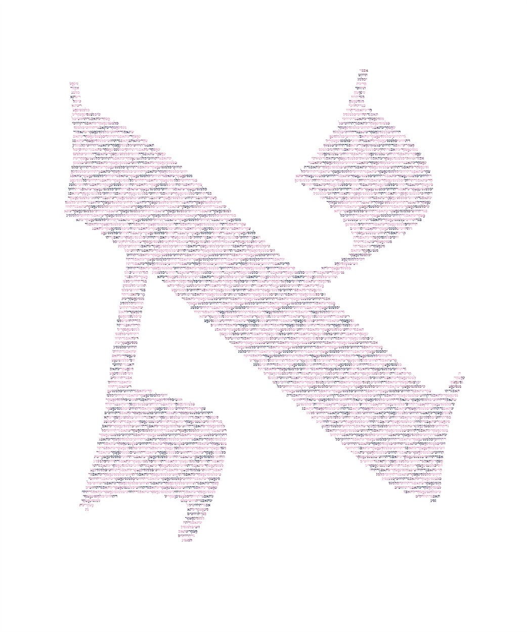 Alef — Micrography — Old English capitals, hand-set
